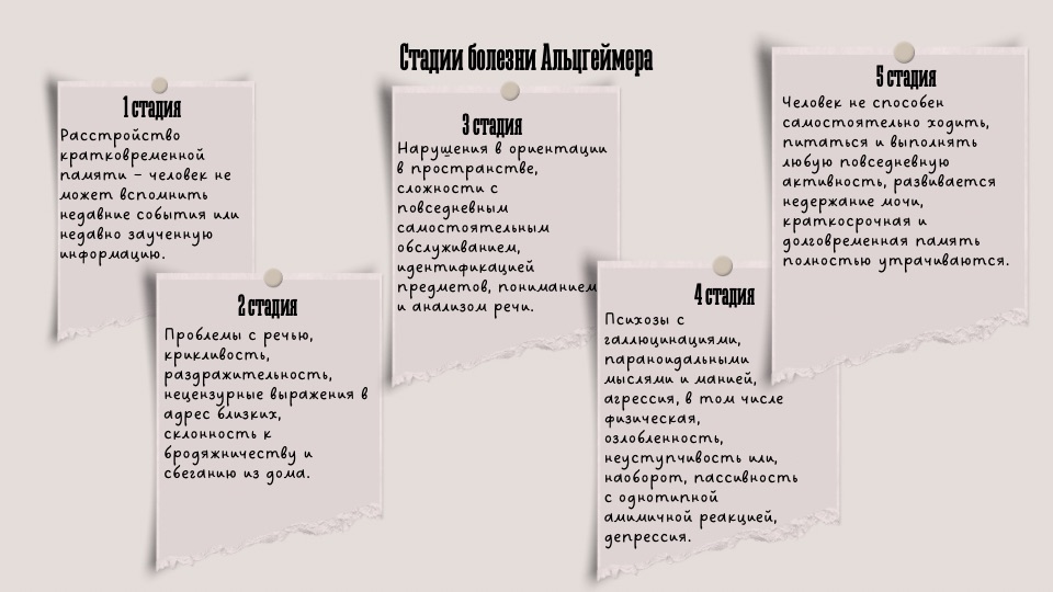 Стадии Альцгеймера