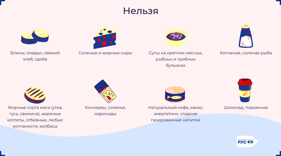 Стол №10: запрещенные продукты