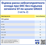 шкалa GRACE 2, превью
