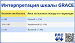 Интерпретация шкалы GRACE, превью