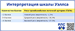 , превью