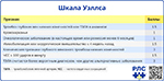 , превью