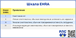 , превью