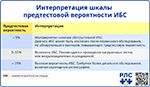, превью