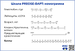 , превью