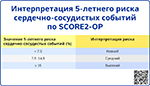 Интерпретация 5-летнего риска сердечно-сосудистых событий по SCORE2-OP, превью
