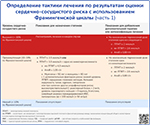 Определение тактики лечения по результатам оценки сердечно-сосудистого риска с использованием Фрамингемской шкалы часть 1, превью