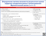 Определение тактики лечения по результатам оценки сердечно-сосудистого риска с использованием Фрамингемской шкалы часть 2, превью