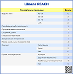 Шкала REACH, превью