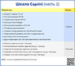 Шкала Caprini часть 2, превью