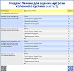 Индекс Лекена для оценки артроза коленного сустава часть 2, превью