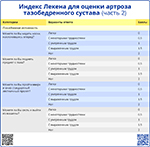 Индекс Лекена для оценки артроза тазобедренного сустава часть 2, превью