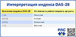 Интерпретация индекса DAS-28, превью