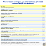 Клинические критерии для установления диагноза системной красной волчанки, превью