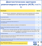 Диагностические критерии ревматоидного артрита (ACR) часть 1, превью