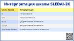 Интерпретация шкалы SLEDAI-2K, превью