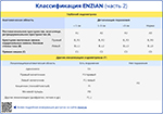 Классификация ENZIAN часть 2, превью