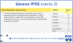 Шкала IPSS часть 2, превью