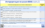 Интерпретация шкалы EDSS часть 2, превью