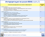 Интерпретация шкалы EDSS часть 3, превью