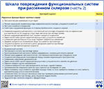 Шкала повреждения функциональных систем при рассеянном склерозе часть 2, превью
