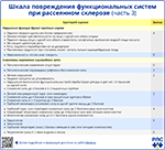 Шкала повреждения функциональных систем при рассеянном склерозе часть 3, превью