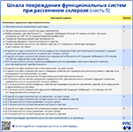 Шкала повреждения функциональных систем при рассеянном склерозе часть 5, превью