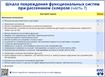 Шкала повреждения функциональных систем при рассеянном склерозе часть 7, превью