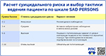Расчет суицидального риска и выбор тактики ведения пациента по шкале SAD PERSONS, превью