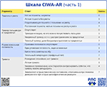 Шкала CIWA-AR часть 1, превью