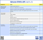 Шкала CIWA-AR часть 2, превью