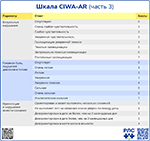 Шкала CIWA-AR часть 3, превью