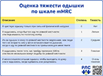 mMRC_Dyspnea, превью