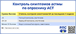 Контроль симптомов астмы по опроснику ACT, превью