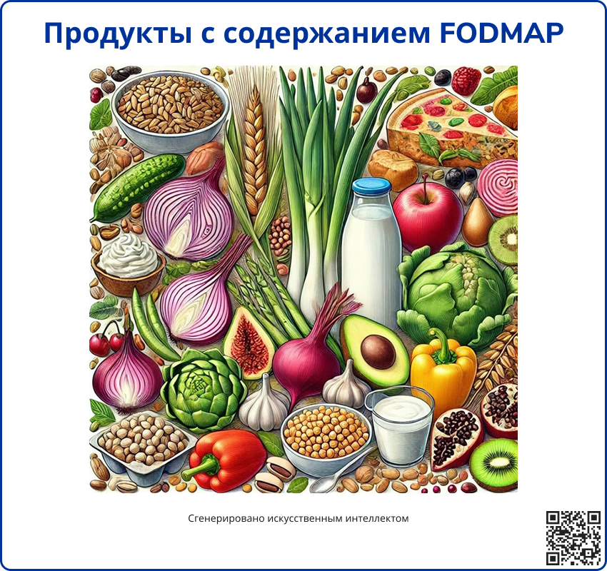 Продукты с содержанием FODMAP